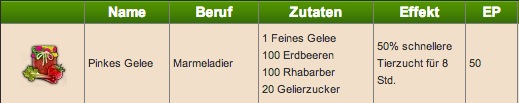 pinkes-gelee