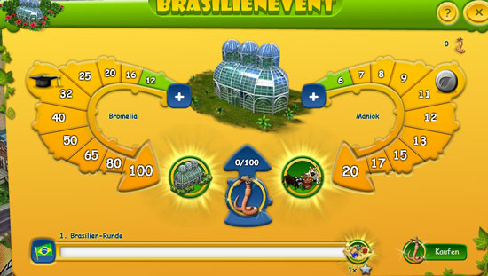 Brasilienevent