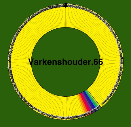 varkenshouder66