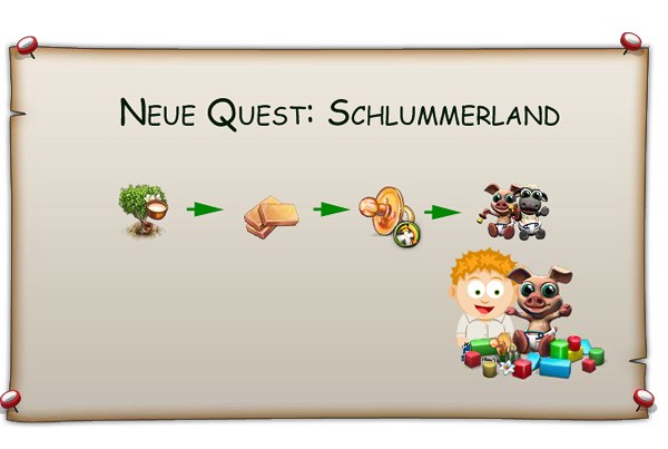 schlummerland-quest