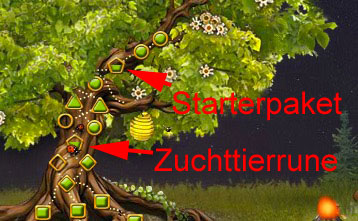 Zuchtrunen