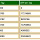 Serverausfall – OF Korrektur KW 36/19