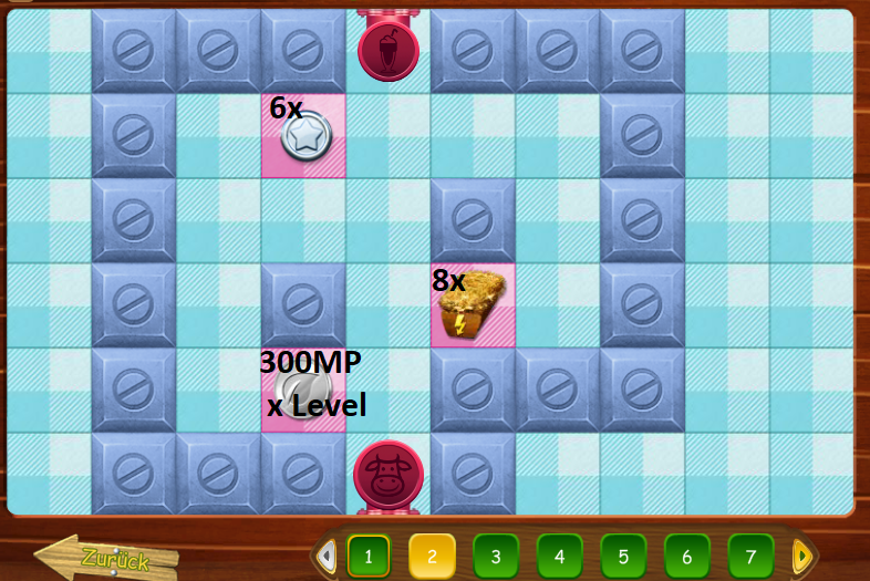 Level 2
