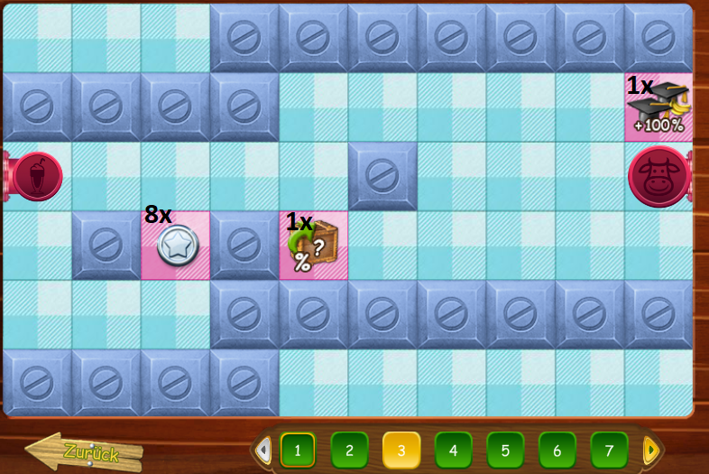 Level 3