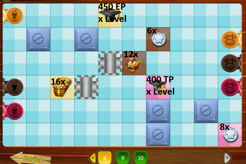 Level 8